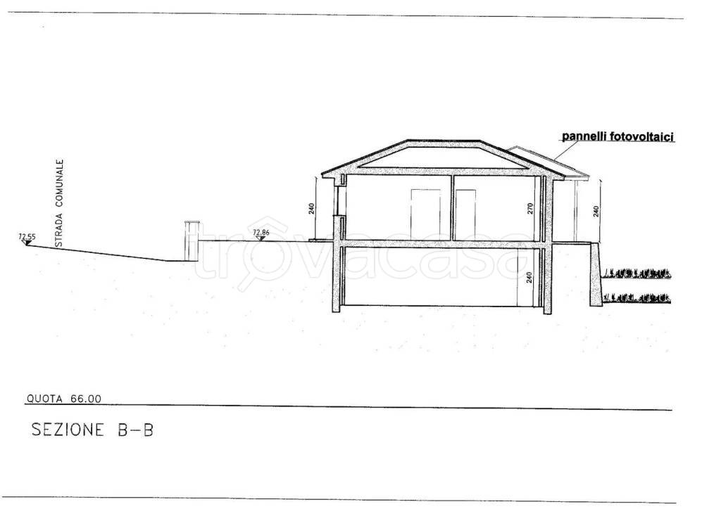 immagine annuncio 12 di 14