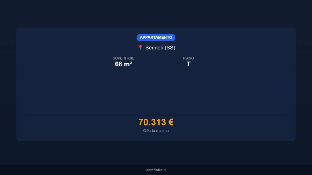 immagine annuncio 13 di 15