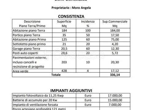 immagine annuncio 9 di 13