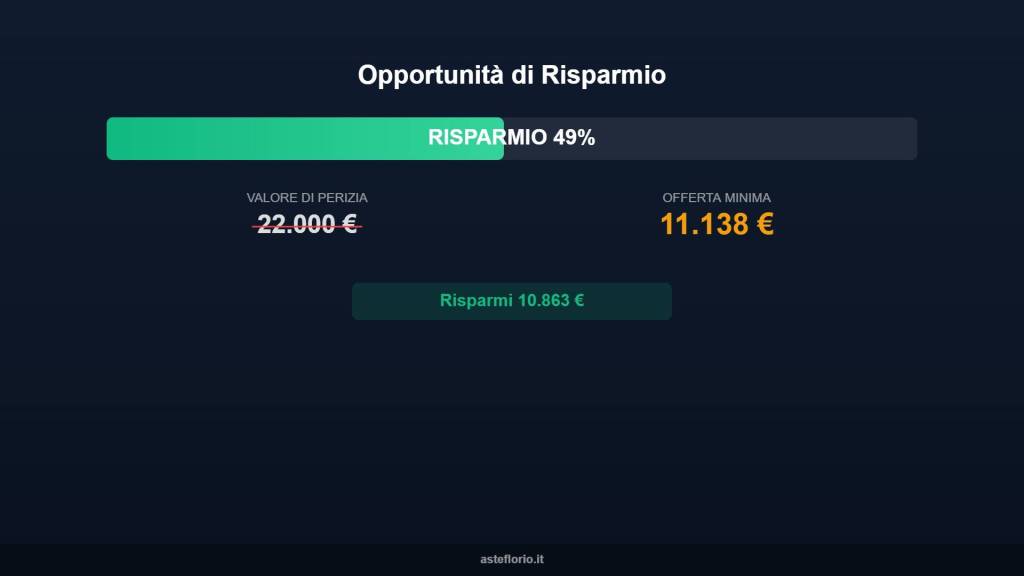 immagine annuncio 14 di 15