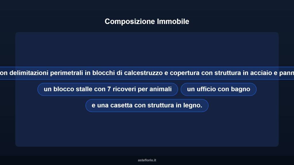 immagine annuncio 6 di 10