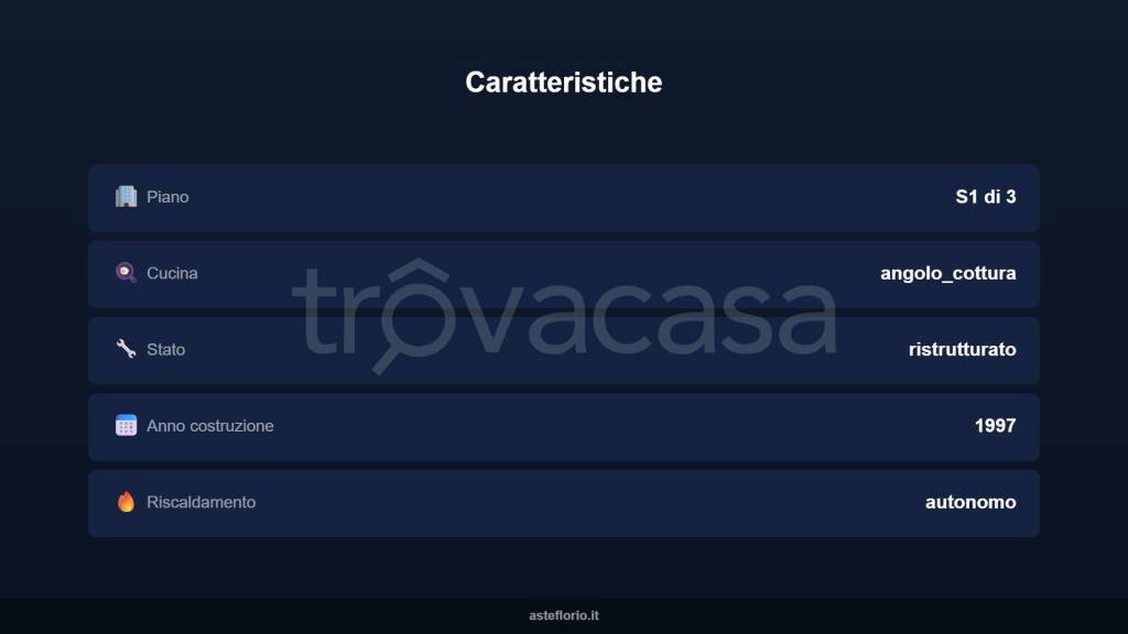 immagine annuncio 4 di 15