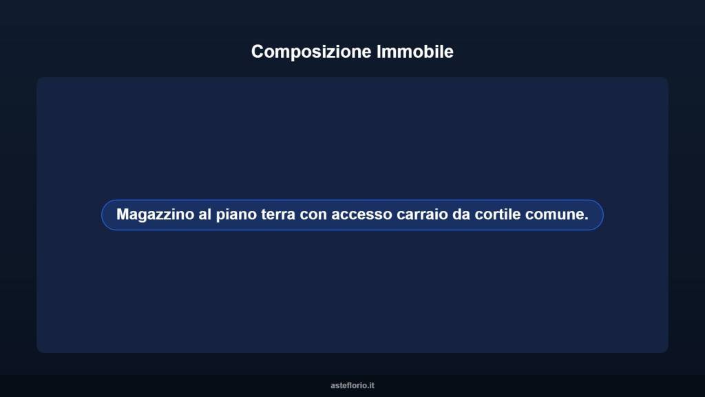 immagine annuncio 7 di 10