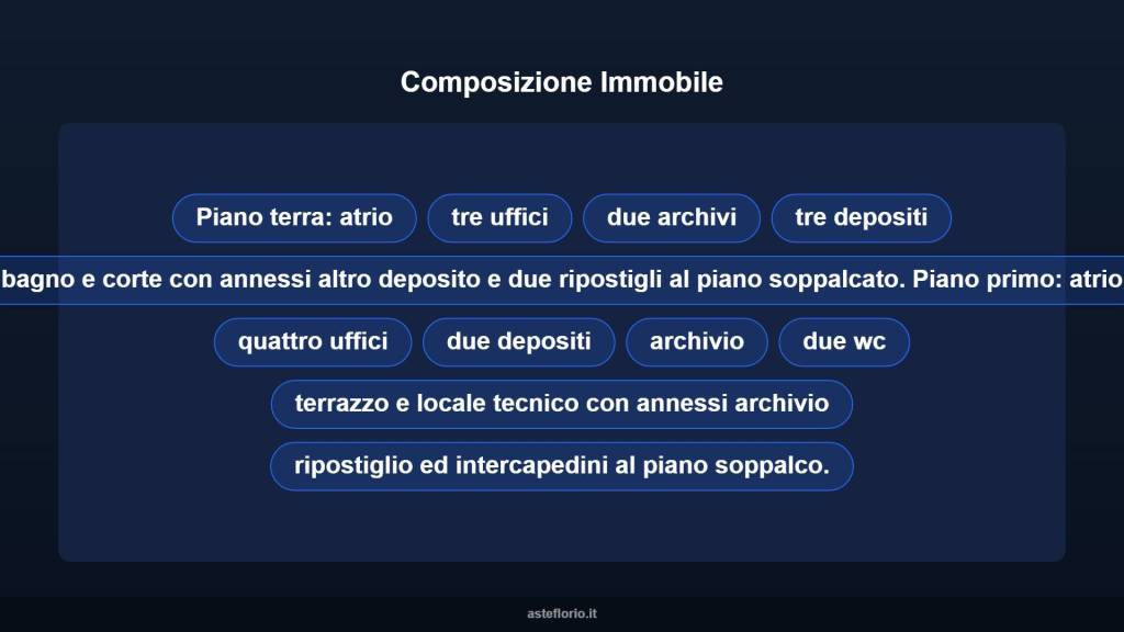 immagine annuncio 8 di 10