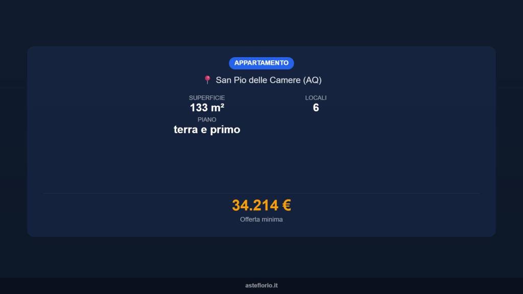 immagine annuncio 12 di 13