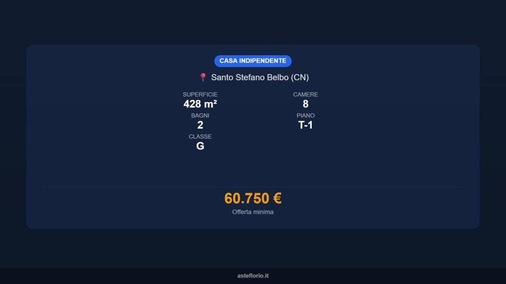 immagine annuncio 14 di 15