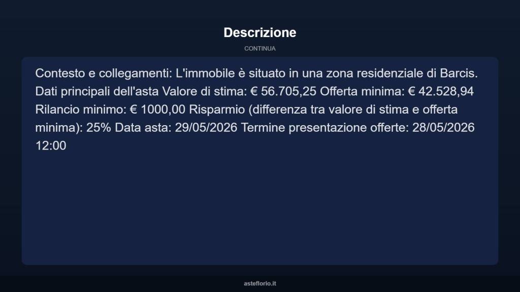 immagine annuncio 4 di 15