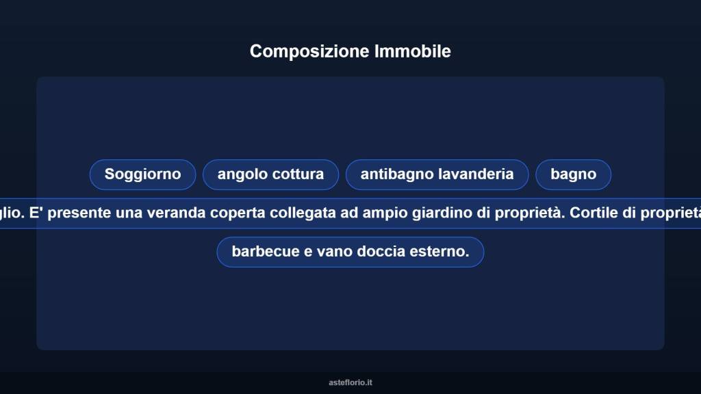 immagine annuncio 10 di 15