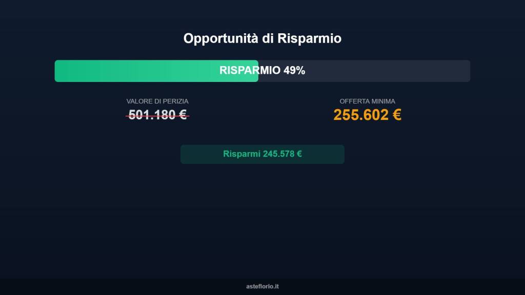 immagine annuncio 2 di 10