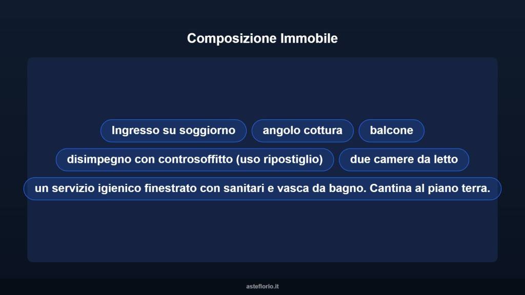 immagine annuncio 10 di 15