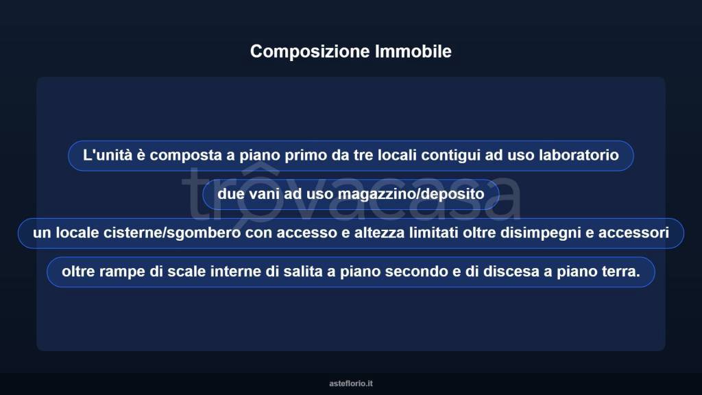 immagine annuncio 7 di 10