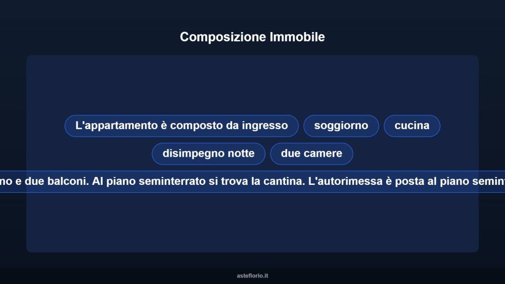 immagine annuncio 10 di 15