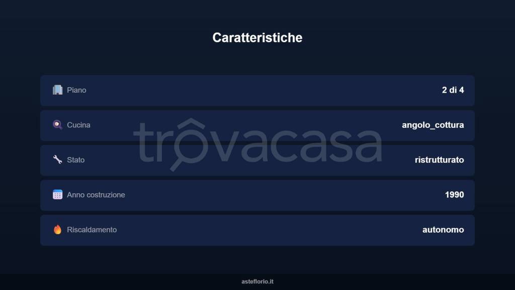 immagine annuncio 5 di 15