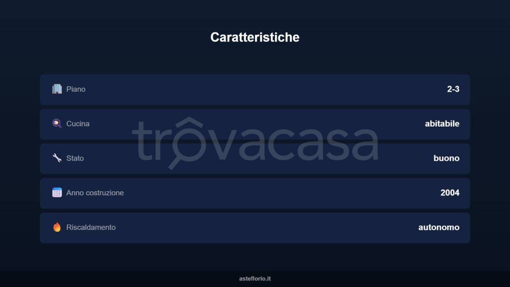 immagine annuncio 5 di 15