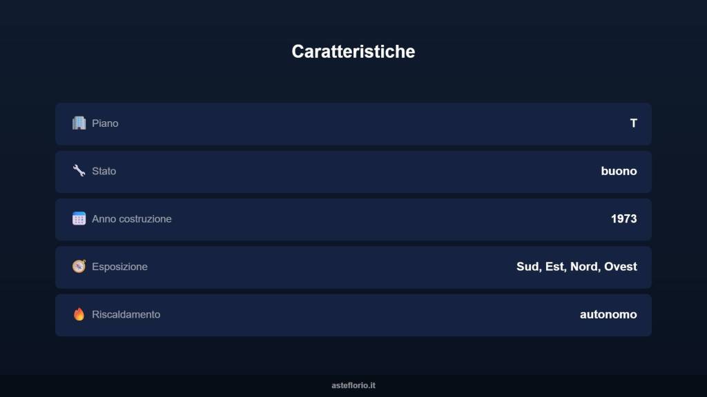 immagine annuncio 4 di 10