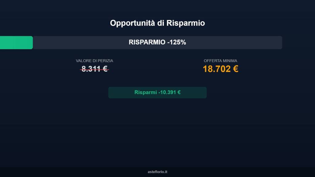 immagine annuncio 6 di 10