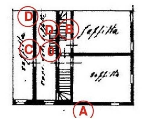 immagine annuncio 11 di 14