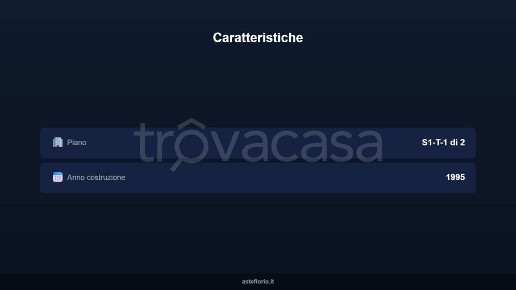 immagine annuncio 4 di 15