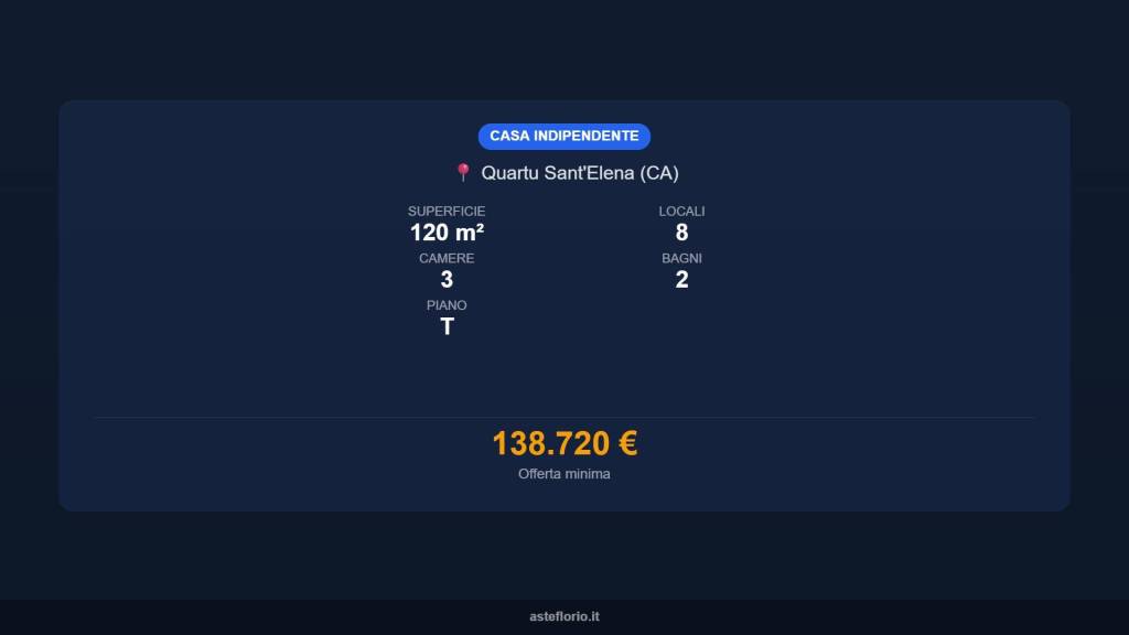 immagine annuncio 13 di 15