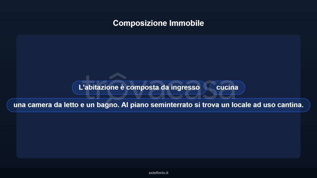 immagine annuncio 8 di 15