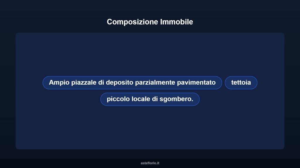 immagine annuncio 5 di 10