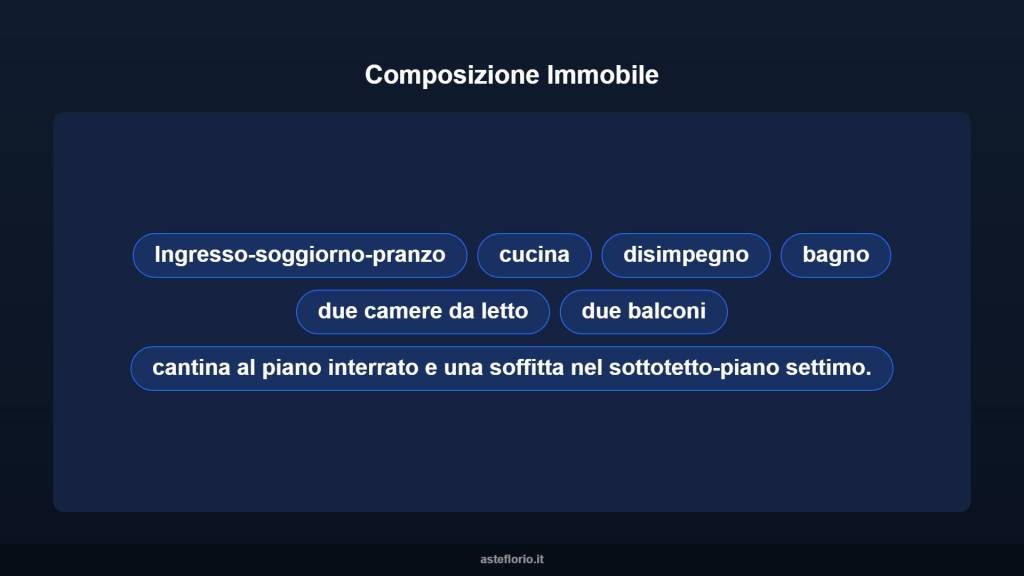 immagine annuncio 8 di 15