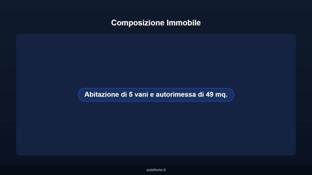 immagine annuncio 7 di 14