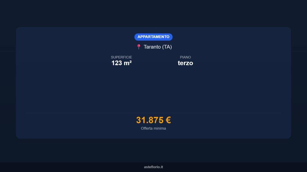 immagine annuncio 13 di 15