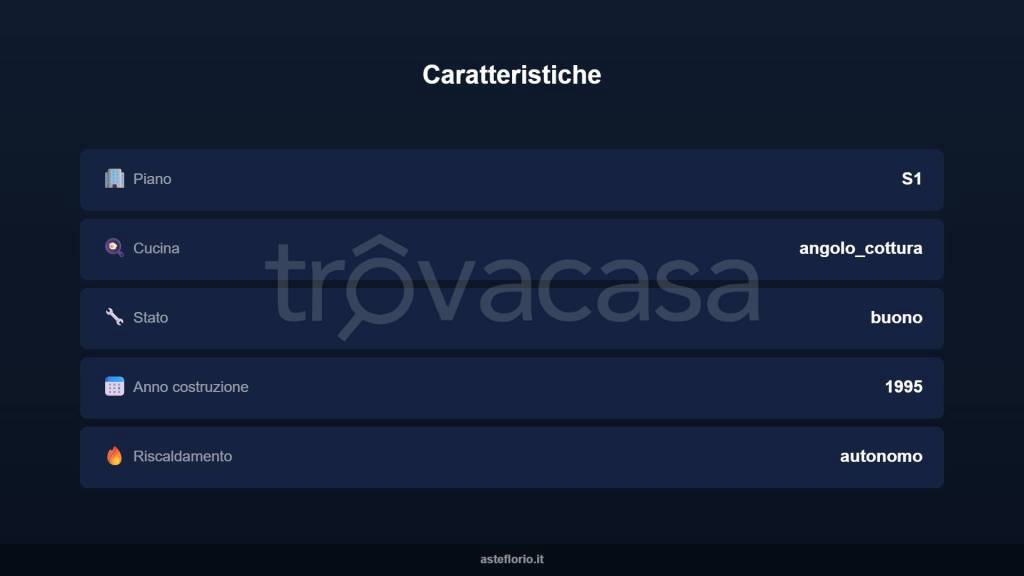 immagine annuncio 10 di 15