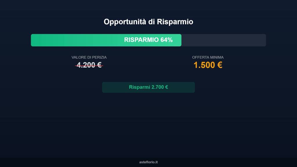 immagine annuncio 2 di 10