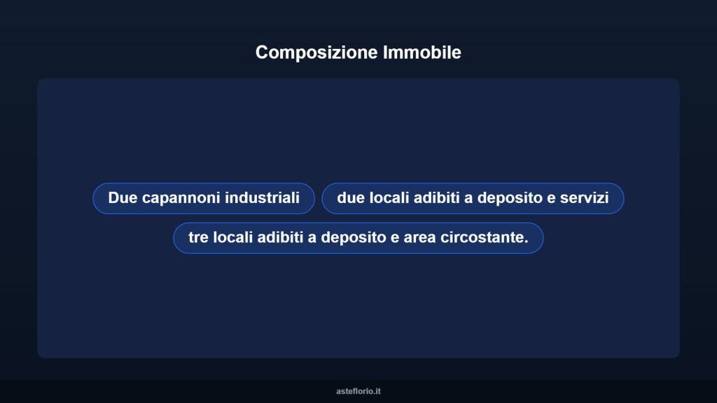 immagine annuncio 4 di 10