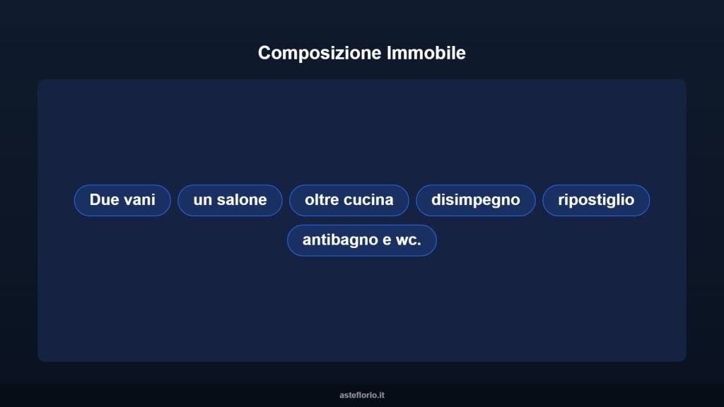 immagine annuncio 9 di 14