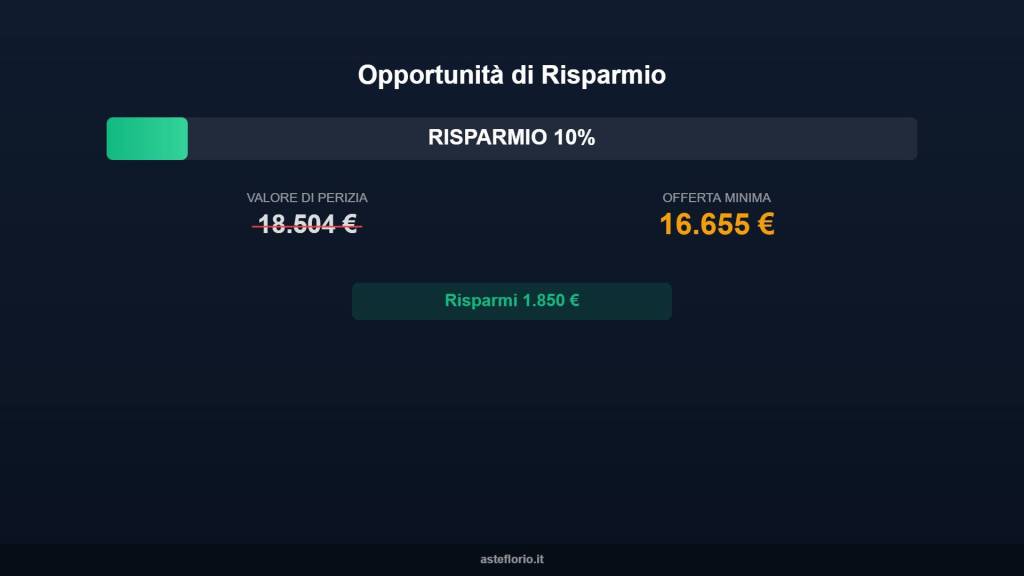 immagine annuncio 8 di 15