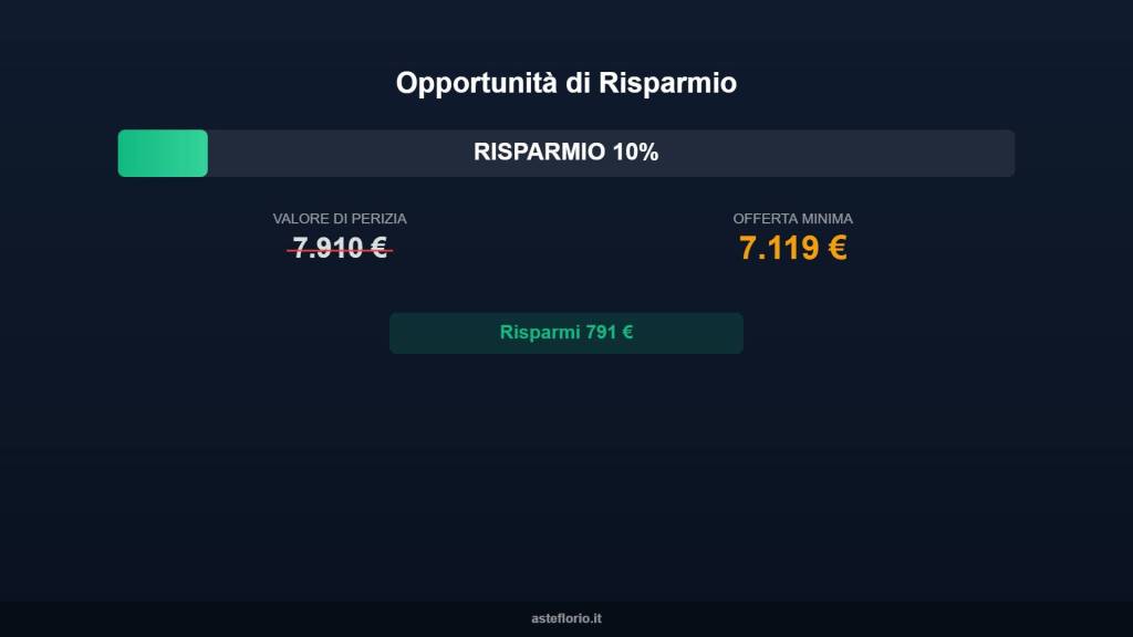 immagine annuncio 8 di 15