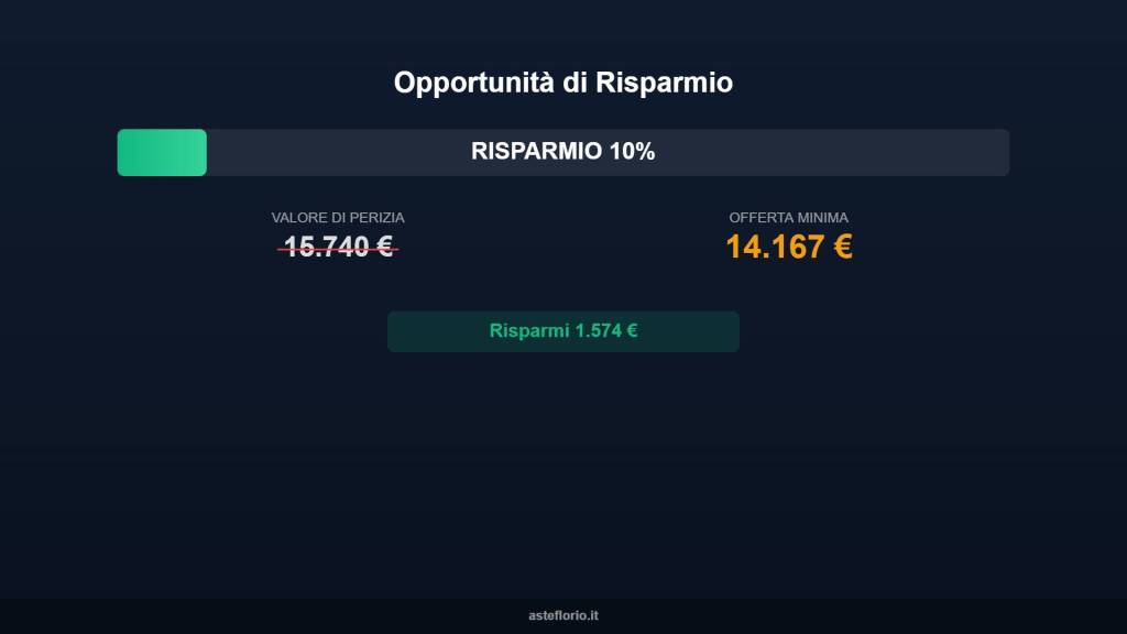 immagine annuncio 7 di 15