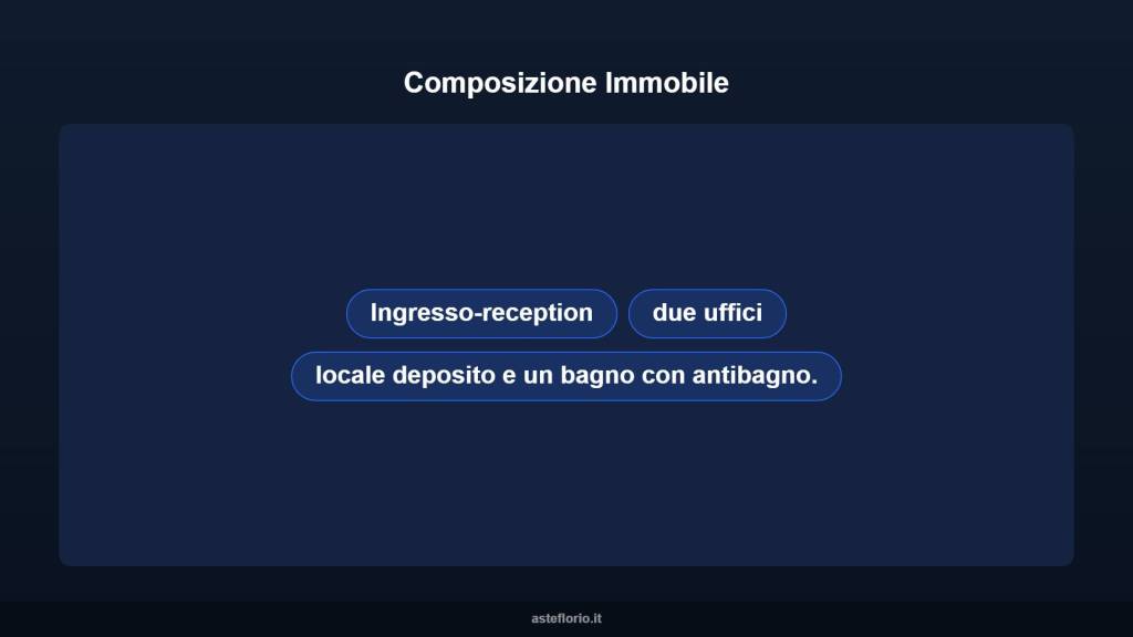 immagine annuncio 8 di 10