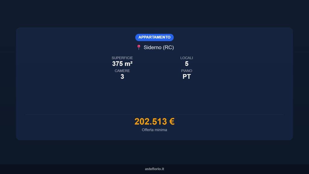 immagine annuncio 13 di 15