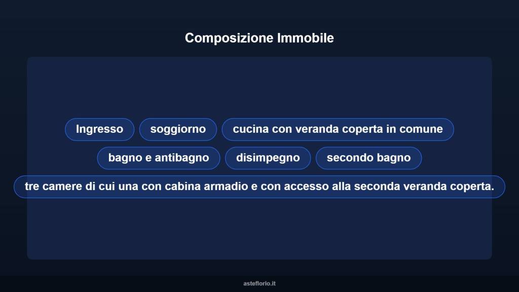 immagine annuncio 8 di 15