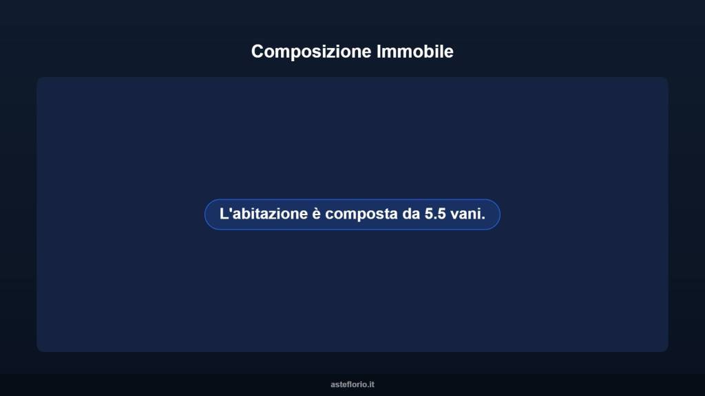 immagine annuncio 6 di 14