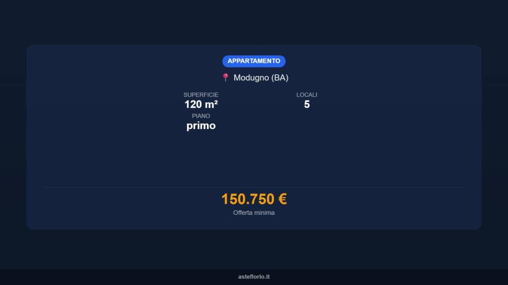 immagine annuncio 11 di 14