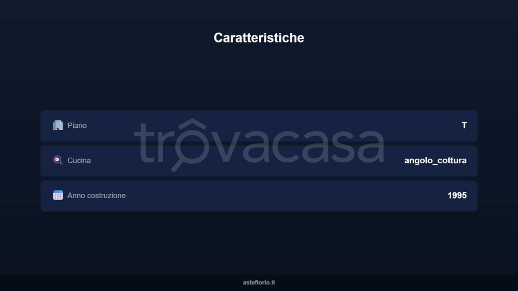 immagine annuncio 7 di 15