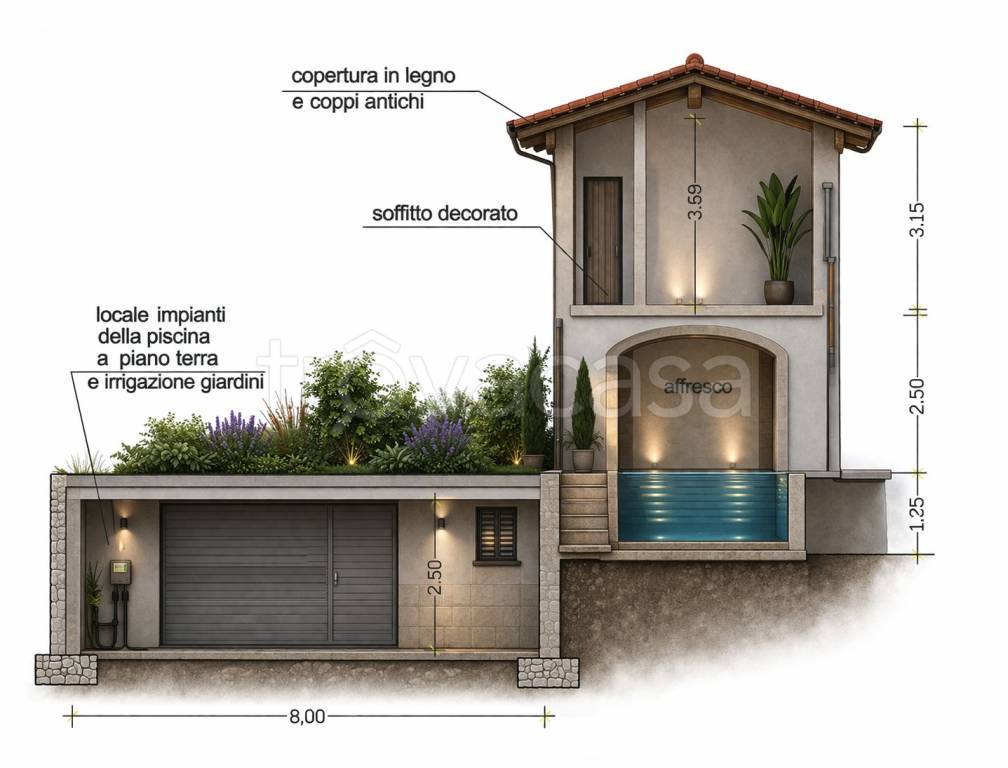 immagine annuncio 2 di 3