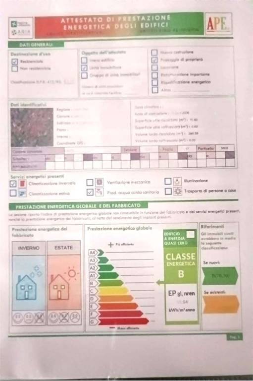 immagine annuncio 2 di 3