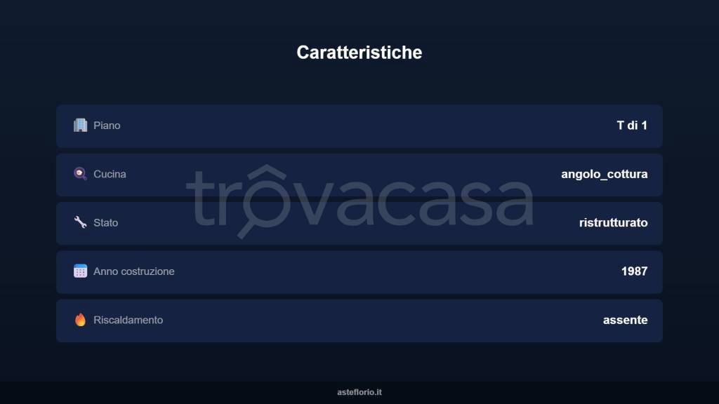 immagine annuncio 4 di 15