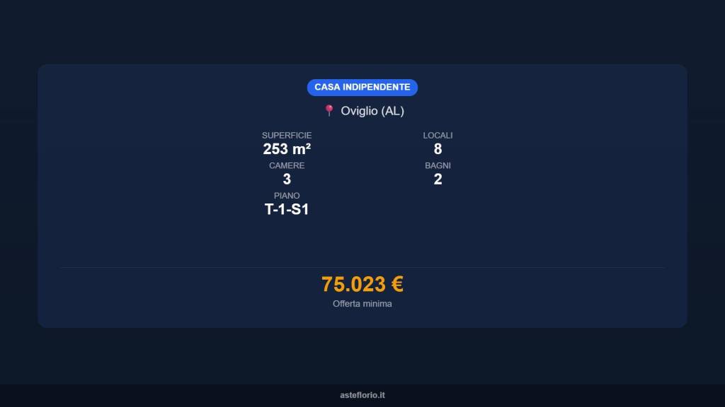 immagine annuncio 14 di 15