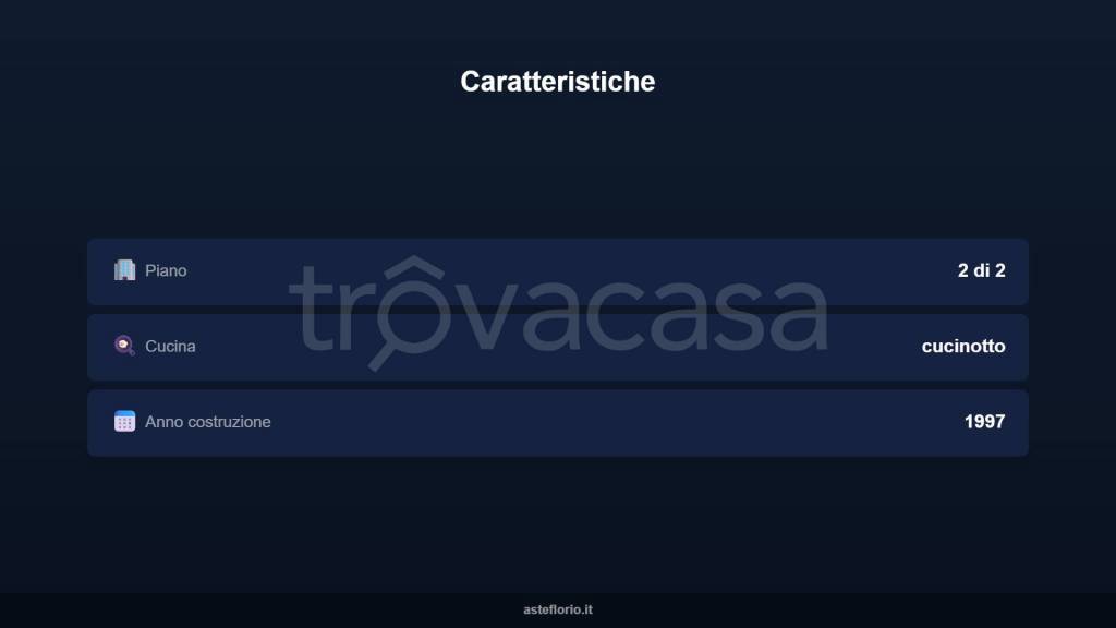 immagine annuncio 5 di 15