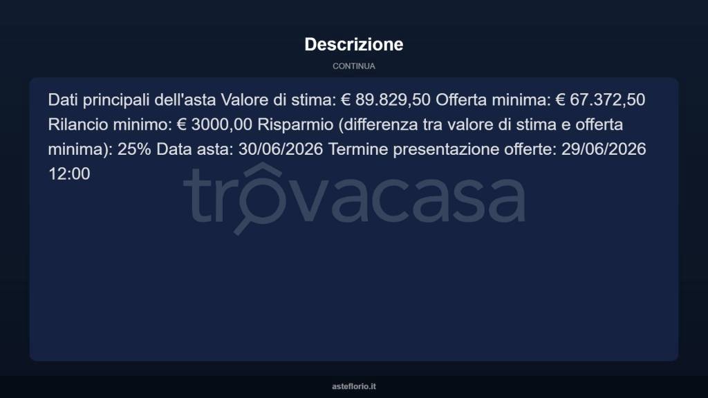 immagine annuncio 4 di 15