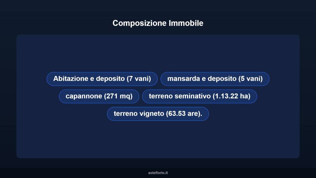 immagine annuncio 6 di 14