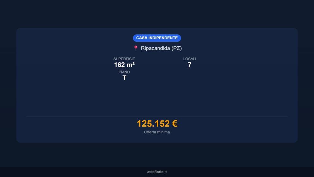 immagine annuncio 11 di 14