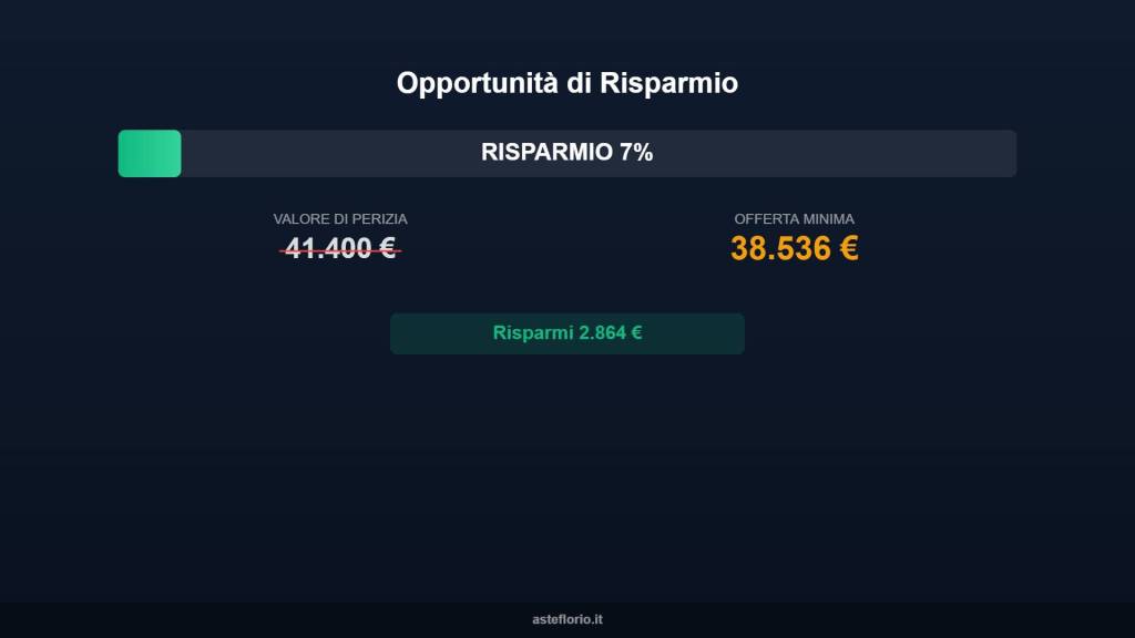 immagine annuncio 4 di 10